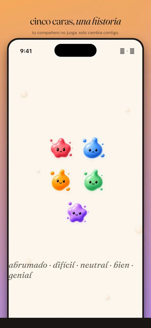 Moodly opening screen with five small mood characters