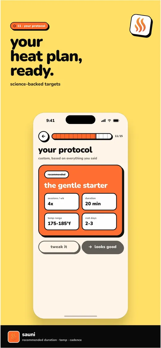 Sauni protocol screen: your heat plan, ready