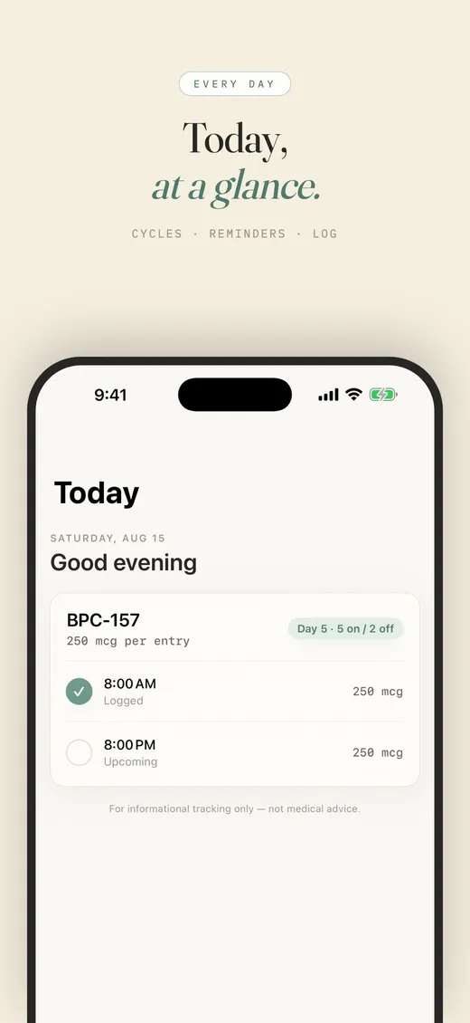 Peptiq today screen